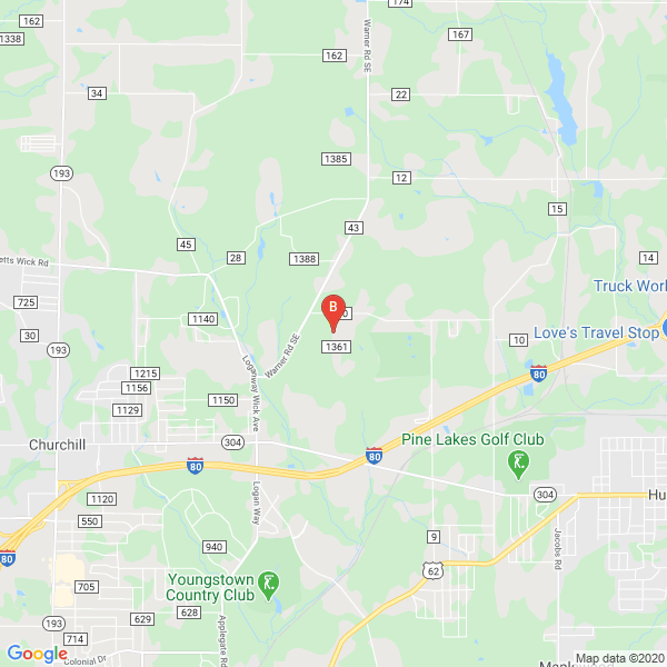 Business directory image